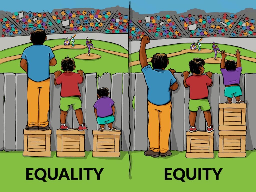 Illustration de l'égalité par rapport à l'équité.