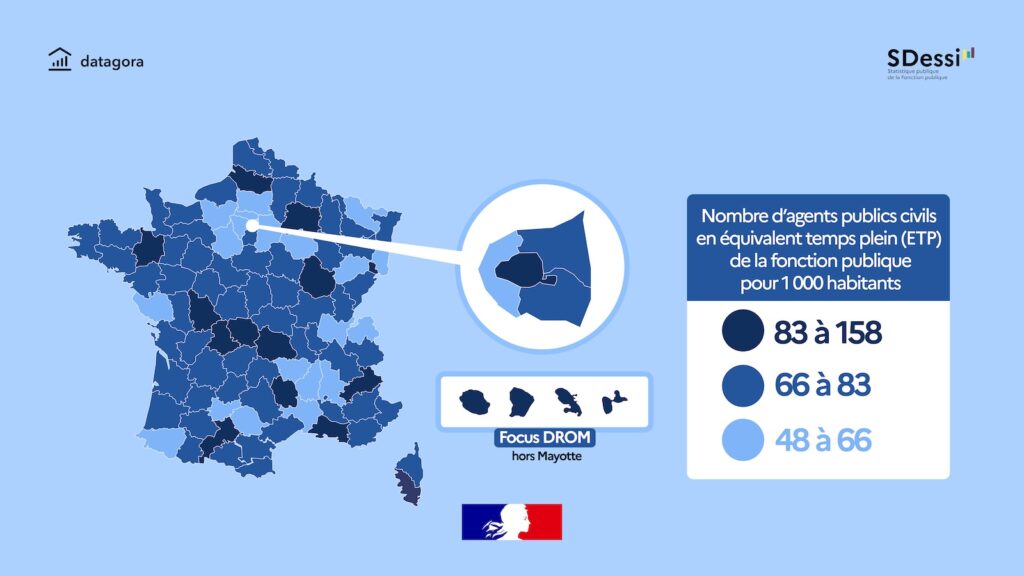 Infographie DGAFP / SDessi_Fonctionnaires